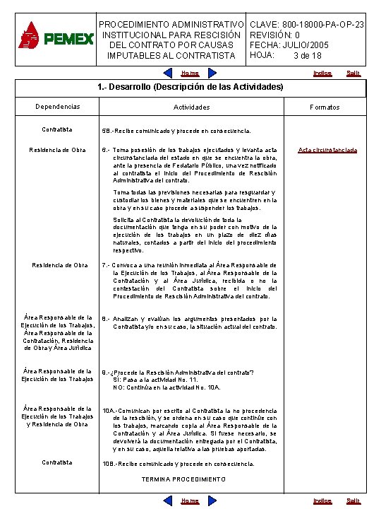 PROCEDIMIENTO ADMINISTRATIVO INSTITUCIONAL PARA RESCISIÓN DEL CONTRATO POR CAUSAS IMPUTABLES AL CONTRATISTA CLAVE: 800