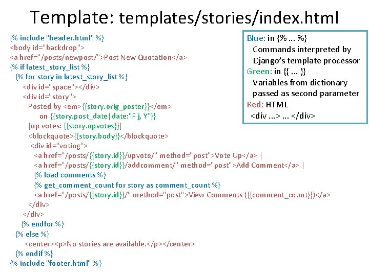 Template: templates/stories/index. html {% include "header. html" %} Blue: in {%. . . %}