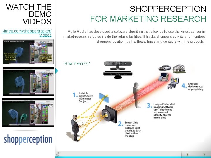WATCH THE DEMO VIDEOS vimeo. com/shoppertracker/ videos SHOPPERCEPTION FOR MARKETING RESEARCH Agile Route has WATCH THE DEMO VIDEOS vimeo. com/shoppertracker/ videos SHOPPERCEPTION FOR MARKETING RESEARCH Agile Route has