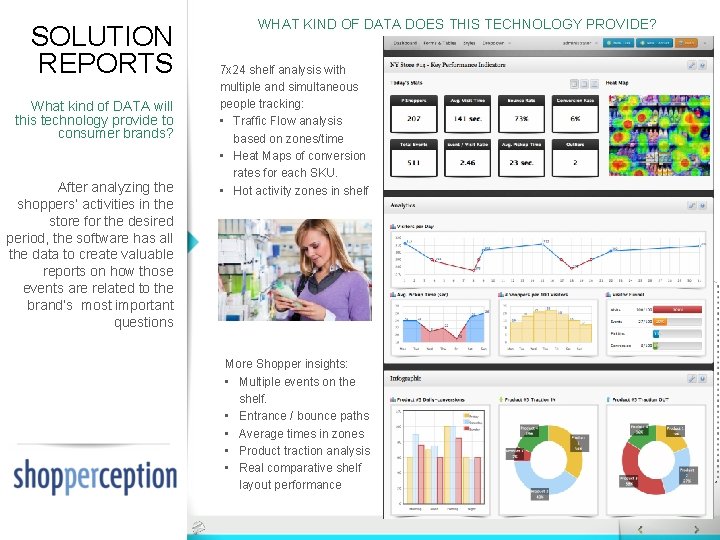SOLUTION REPORTS What kind of DATA will this technology provide to consumer brands? After SOLUTION REPORTS What kind of DATA will this technology provide to consumer brands? After