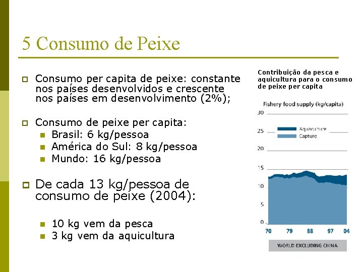 5 Consumo de Peixe p Consumo per capita de peixe: constante nos países desenvolvidos