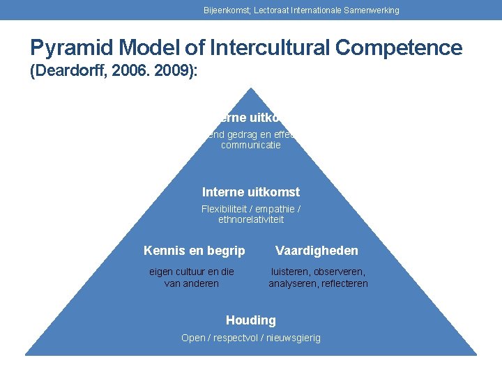 Bijeenkomst; Lectoraat Internationale Samenwerking Pyramid Model of Intercultural Competence (Deardorff, 2006. 2009): Externe uitkomst