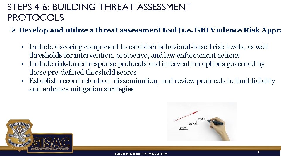 GEORGIA BUREAU OF INVESTIGATION GEORGIA INFORMATION SHARING ANALYSIS