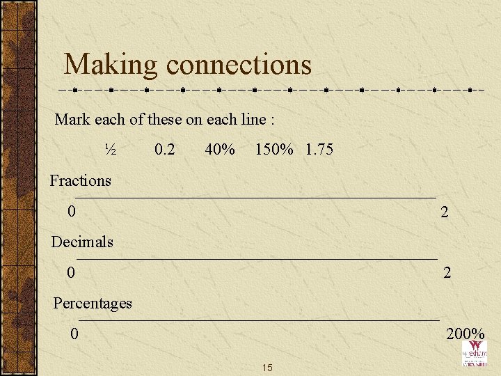 Making connections Mark each of these on each line : ½ 0. 2 40%