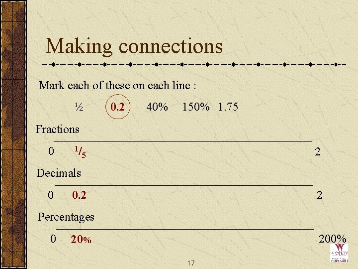 Making connections Mark each of these on each line : ½ 0. 2 40%