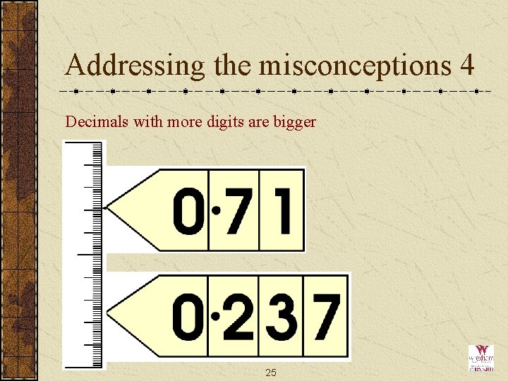 Addressing the misconceptions 4 Decimals with more digits are bigger 25 
