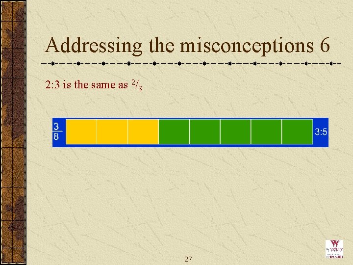 Addressing the misconceptions 6 2: 3 is the same as 2/3 27 