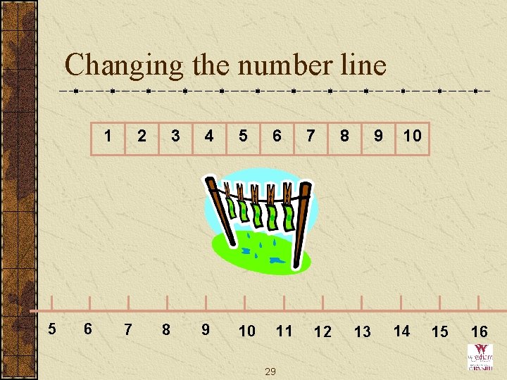 Changing the number line 1 5 6 2 7 3 8 4 5 6