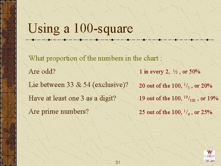 Using a 100 -square What proportion of the numbers in the chart : Are