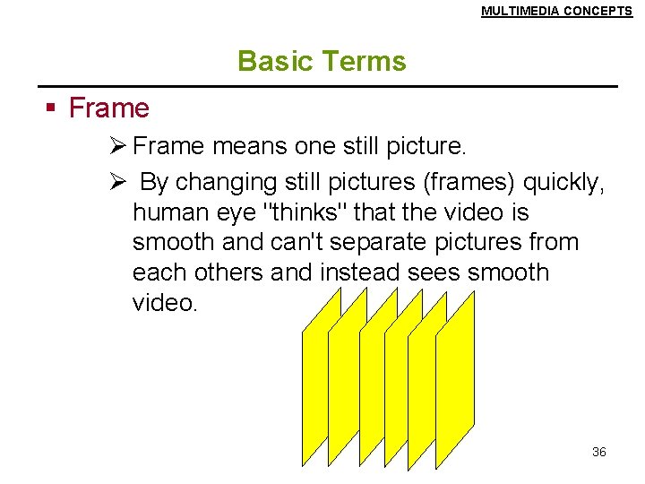 MULTIMEDIA CONCEPTS Basic Terms § Frame Ø Frame means one still picture. Ø By