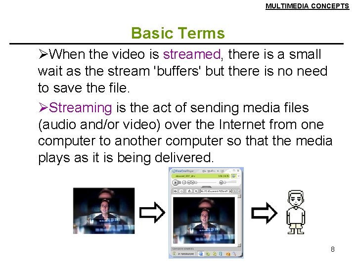 MULTIMEDIA CONCEPTS Basic Terms ØWhen the video is streamed, there is a small wait