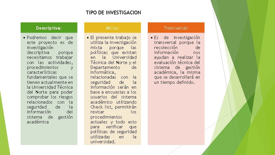 TIPO DE INVESTIGACION Descriptiva: Mixta: Transversal: • Podremos decir que este proyecto es de