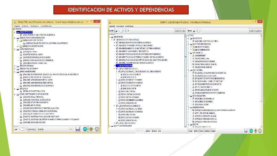 IDENTIFICACION DE ACTIVOS Y DEPENDENCIAS 