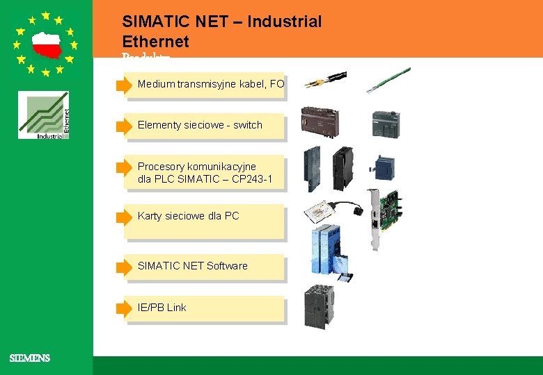 SIMATIC NET – Industrial Ethernet Produkty Medium transmisyjne kabel, FO Elementy sieciowe - switch