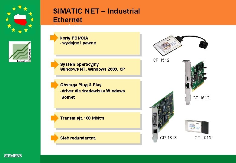 SIMATIC NET – Industrial Ethernet Karty do PC Karty PCMCIA - wydajne i pewne