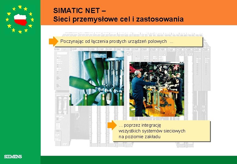 SIMATIC NET – Sieci przemysłowe cel i zastosowania Poczynając od łączenia prostych urządzeń polowych.