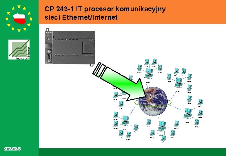 CP 243 -1 IT procesor komunikacyjny sieci Ethernet/Internet SIEMENS 
