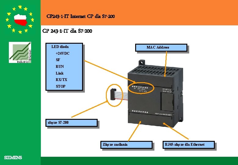 CP 243 -1 -IT Internet CP dla S 7 -200 CP 243 -1 -IT