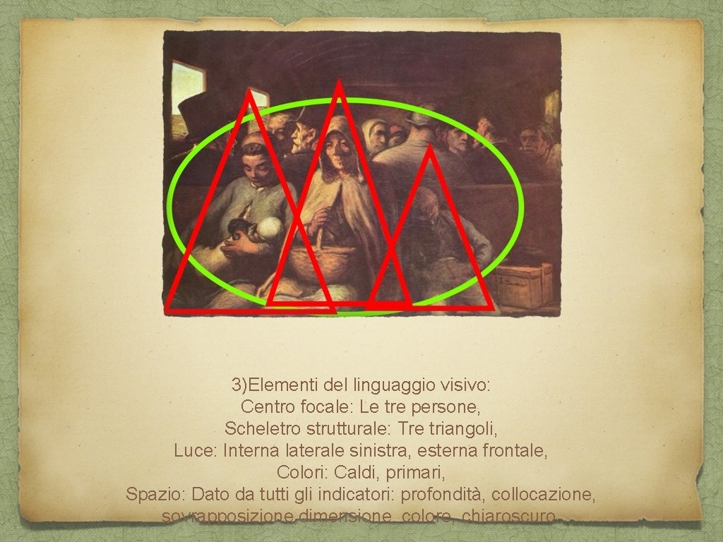 3)Elementi del linguaggio visivo: Centro focale: Le tre persone, Scheletro strutturale: Tre triangoli, Luce: