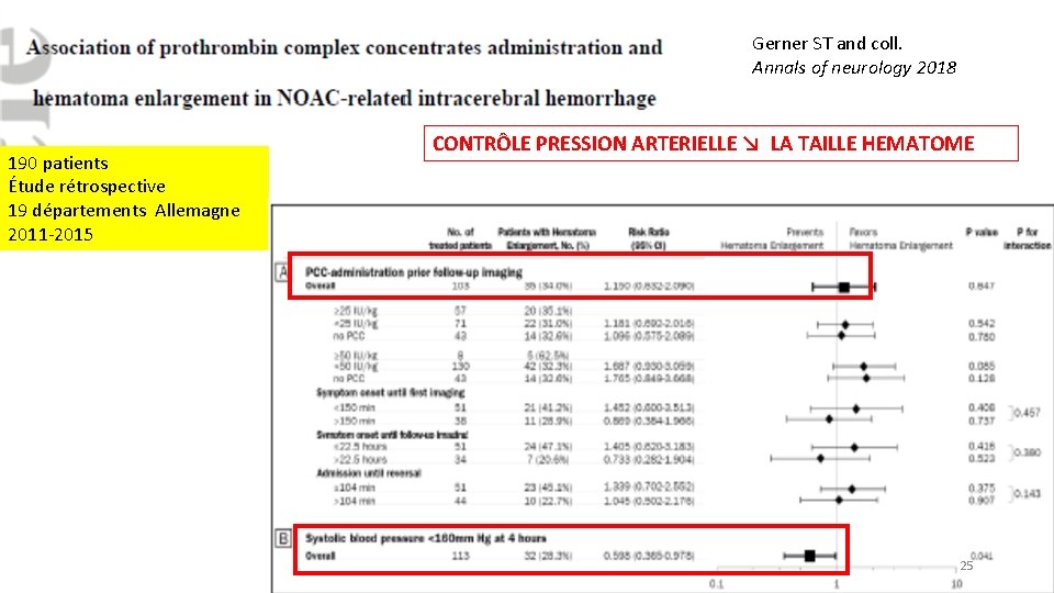 Gerner ST and coll. Annals of neurology 2018 190 patients Étude rétrospective 19 départements Gerner ST and coll. Annals of neurology 2018 190 patients Étude rétrospective 19 départements