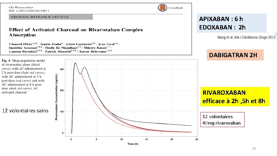 APIXABAN : 6 h EDOXABAN : 2 h DABIGATRAN 2 H RIVAROXABAN efficace à