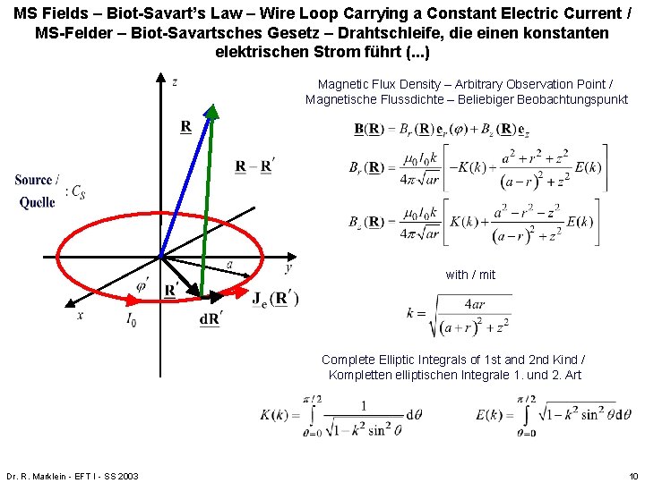 MS Fields – Biot-Savart’s Law – Wire Loop Carrying a Constant Electric Current / MS Fields – Biot-Savart’s Law – Wire Loop Carrying a Constant Electric Current /