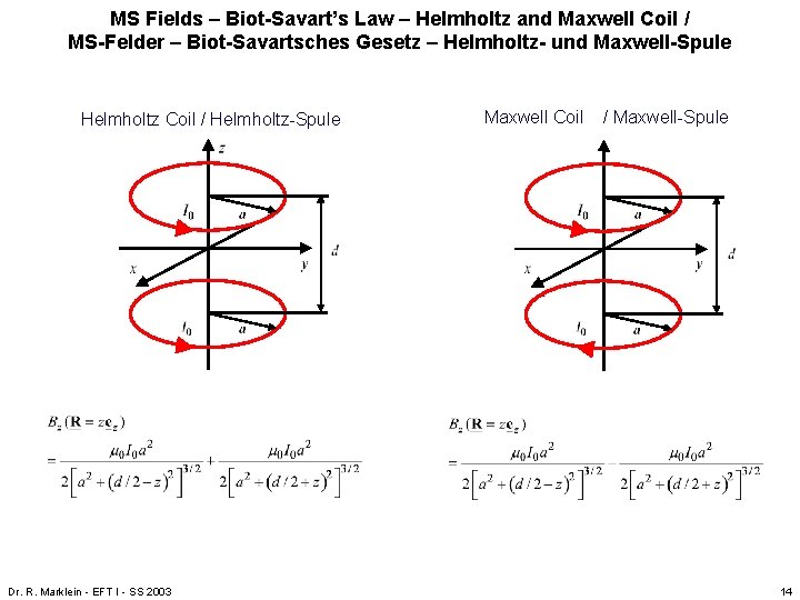 MS Fields – Biot-Savart’s Law – Helmholtz and Maxwell Coil / MS-Felder – Biot-Savartsches MS Fields – Biot-Savart’s Law – Helmholtz and Maxwell Coil / MS-Felder – Biot-Savartsches