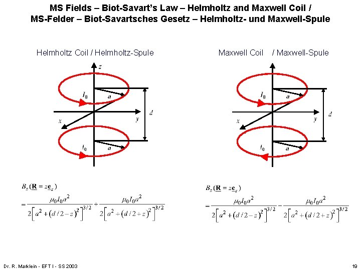MS Fields – Biot-Savart’s Law – Helmholtz and Maxwell Coil / MS-Felder – Biot-Savartsches MS Fields – Biot-Savart’s Law – Helmholtz and Maxwell Coil / MS-Felder – Biot-Savartsches