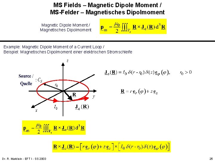 MS Fields – Magnetic Dipole Moment / MS-Felder – Magnetisches Dipolmoment Magnetic Dipole Moment MS Fields – Magnetic Dipole Moment / MS-Felder – Magnetisches Dipolmoment Magnetic Dipole Moment