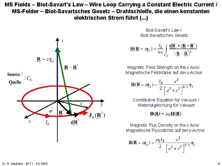 MS Fields – Biot-Savart’s Law – Wire Loop Carrying a Constant Electric Current / MS Fields – Biot-Savart’s Law – Wire Loop Carrying a Constant Electric Current /
