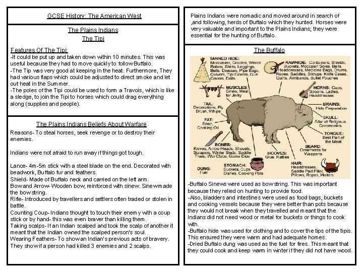 GCSE History: The American West The Plains Indians The Tipi Features Of The Tipi: