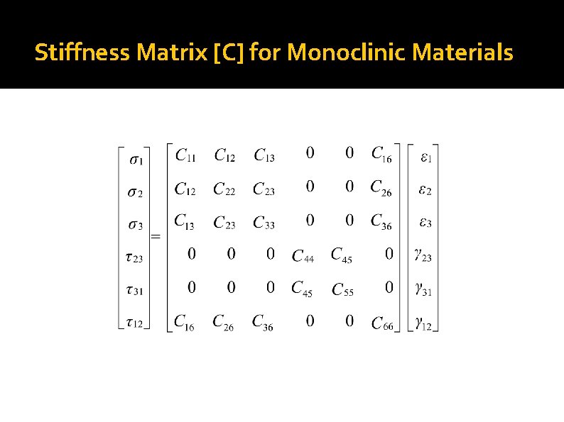 Stiffness Matrix [C] for Monoclinic Materials 