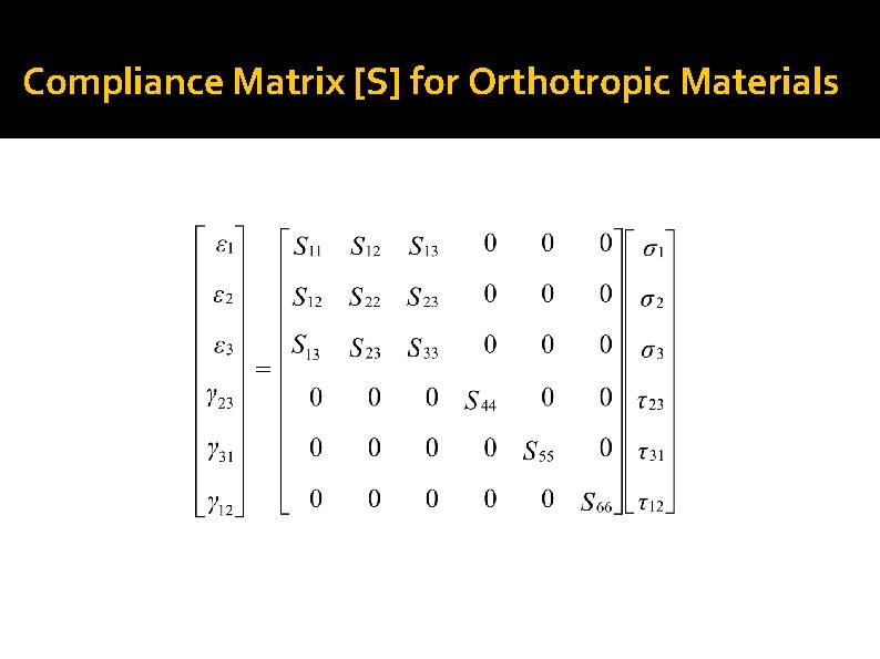 Compliance Matrix [S] for Orthotropic Materials 