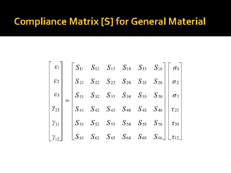 Compliance Matrix [S] for General Material 