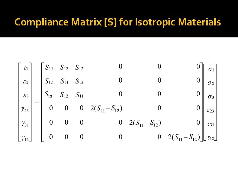 Compliance Matrix [S] for Isotropic Materials 