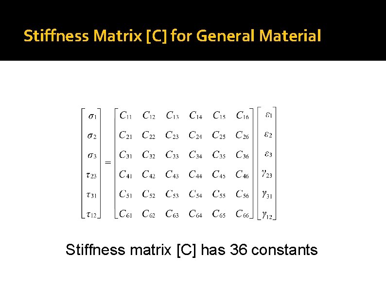 Stiffness Matrix [C] for General Material Stiffness matrix [C] has 36 constants 