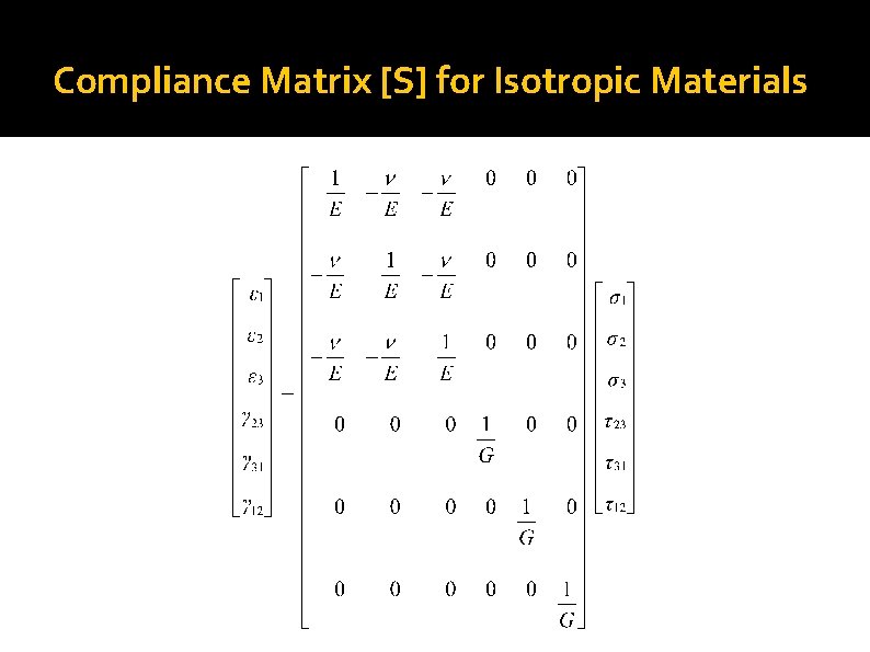Compliance Matrix [S] for Isotropic Materials 