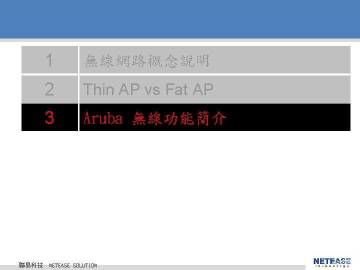 聯易科技 1 無線網路概念說明 2 Thin AP vs Fat AP 3 Aruba 無線功能簡介 © 2010 聯易科技 1 無線網路概念說明 2 Thin AP vs Fat AP 3 Aruba 無線功能簡介 © 2010