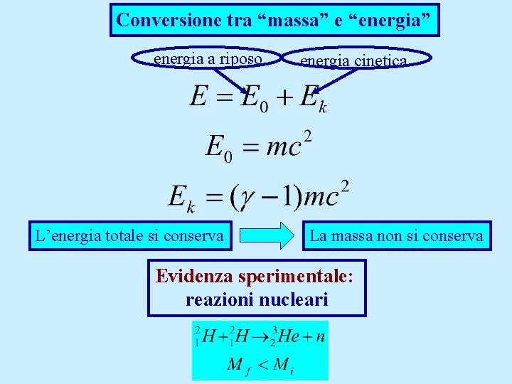 Conversione tra “massa” e “energia” energia a riposo L’energia totale si conserva energia cinetica