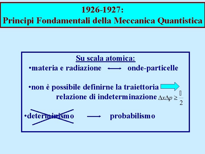 1926 -1927: Principi Fondamentali della Meccanica Quantistica Su scala atomica: • materia e radiazione