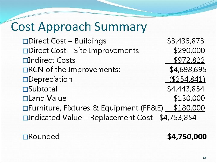 Cost Approach Summary �Direct Cost – Buildings $3, 435, 873 �Direct Cost - Site