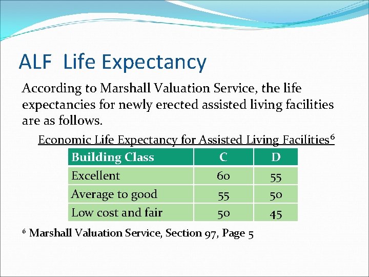 ALF Life Expectancy According to Marshall Valuation Service, the life expectancies for newly erected