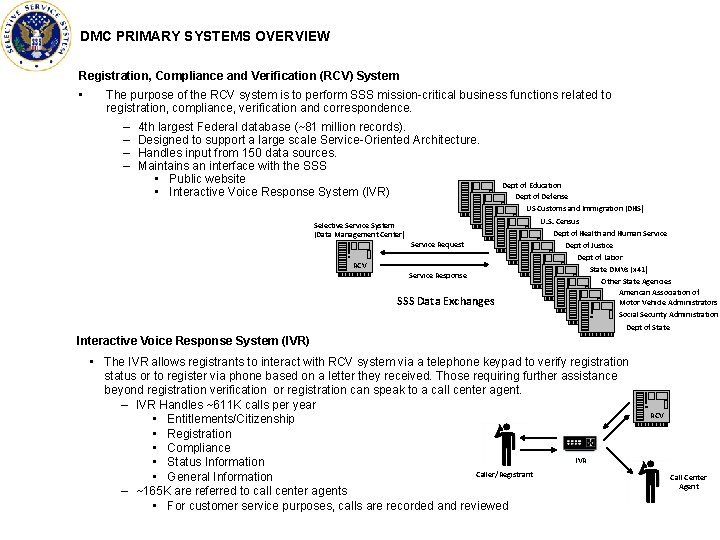 DMC PRIMARY SYSTEMS OVERVIEW Registration, Compliance and Verification (RCV) System • The purpose of DMC PRIMARY SYSTEMS OVERVIEW Registration, Compliance and Verification (RCV) System • The purpose of