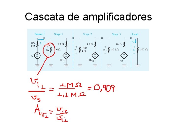 Cascata de amplificadores Cascata de amplificadores
