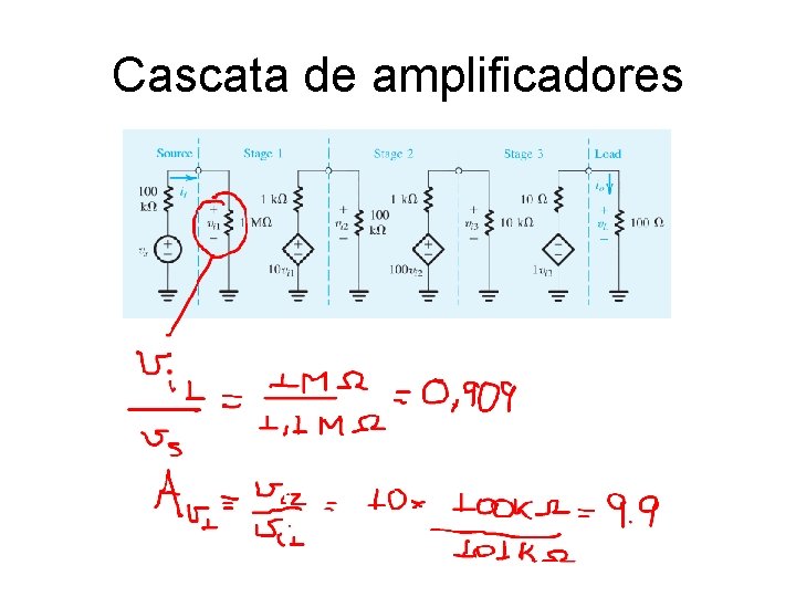 Cascata de amplificadores Cascata de amplificadores