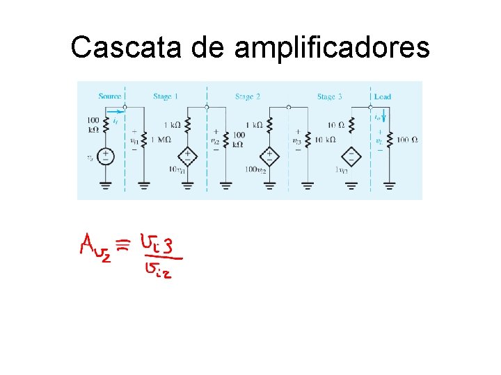 Cascata de amplificadores Cascata de amplificadores