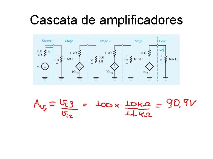 Cascata de amplificadores Cascata de amplificadores