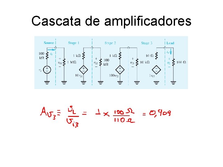 Cascata de amplificadores Cascata de amplificadores