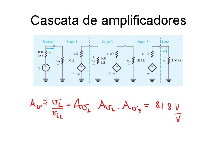 Cascata de amplificadores Cascata de amplificadores