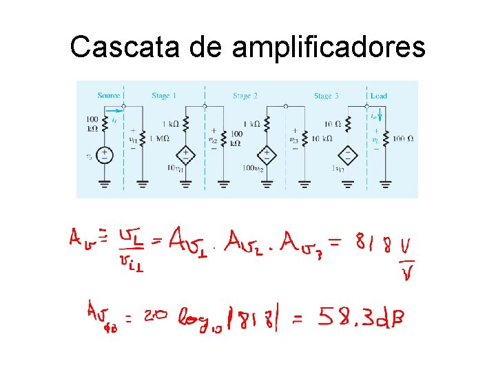Cascata de amplificadores Cascata de amplificadores